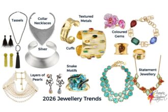 Jewellery Trends for 2026 — Inside Out Style