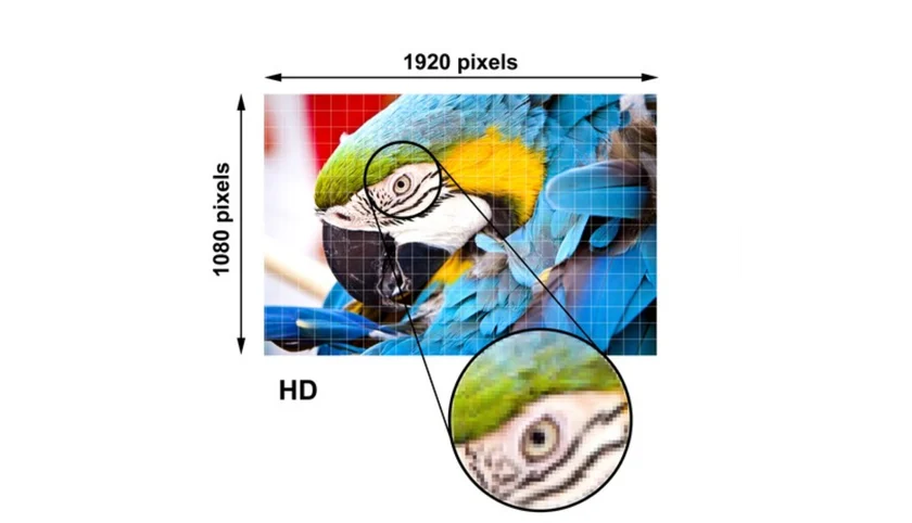 HD Pixels | Skylum Blog